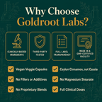 Goldroot Berberine Complex ingredients and dosage per serving